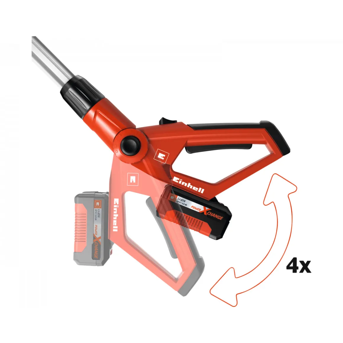 A-Multi Tool GE-HC 18-Li T Kit