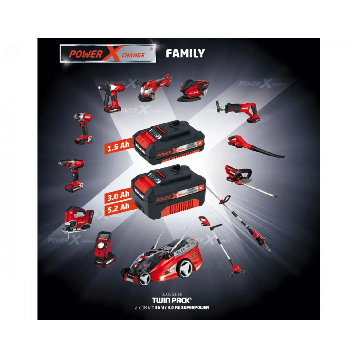 A-Multi Tool GE-HC 18-Li T Kit