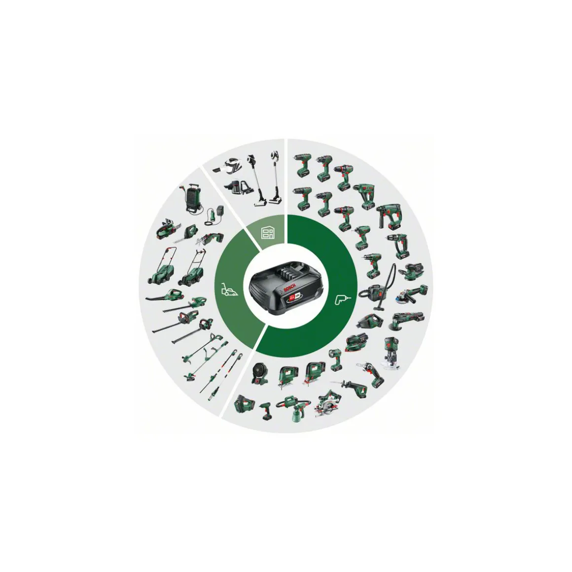 BoschAkku-Bohrschrauber EasyDrill 18V-38 inkl Ladegerät