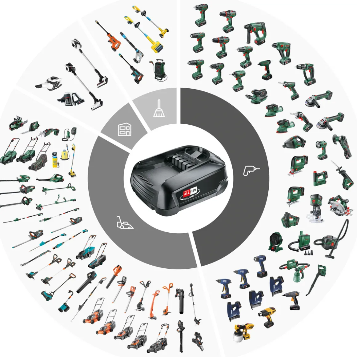 BoschAkku-Laubbläser UniversalLeafBlower 18V-130