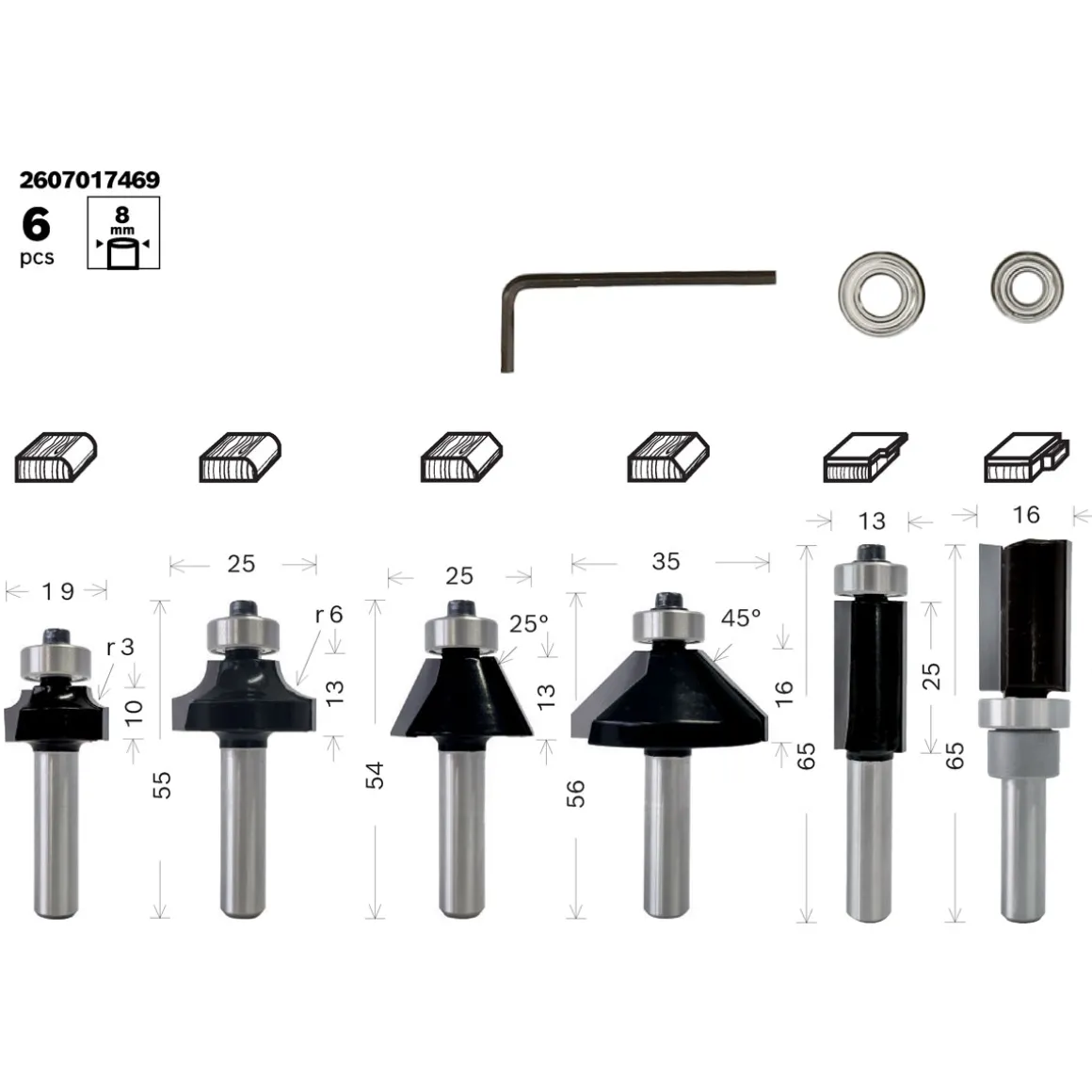 Bosch ProfessionalRand- und Kantenfräse-Set GKF 12V 6-teilig