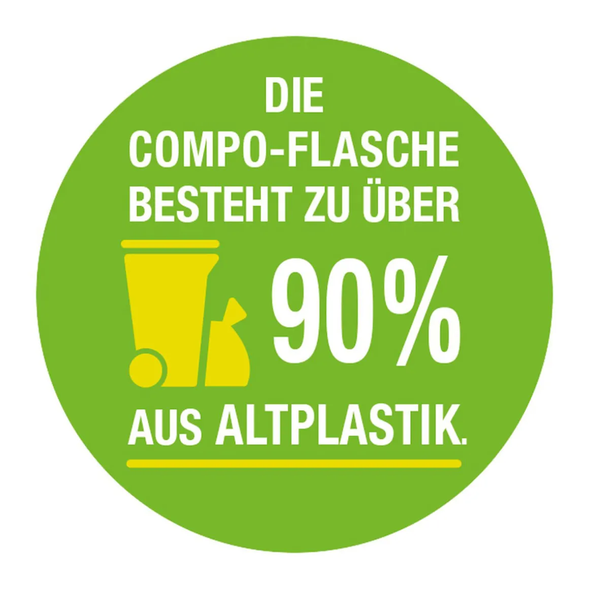 Compo Geraniendünger 1,3 L
