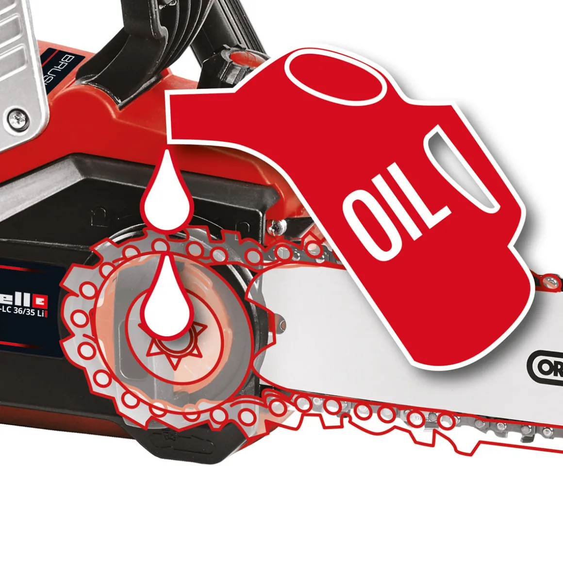 Einhell Akku-Kettensäge GP-LC 36/35 Li-Solo