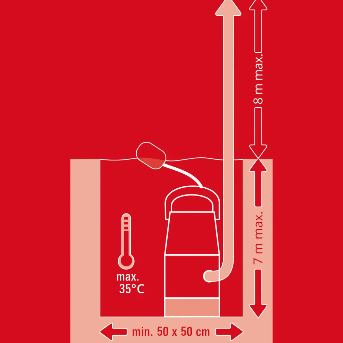 Einhell GC-DP7035LL Schmutzwasserpumpe