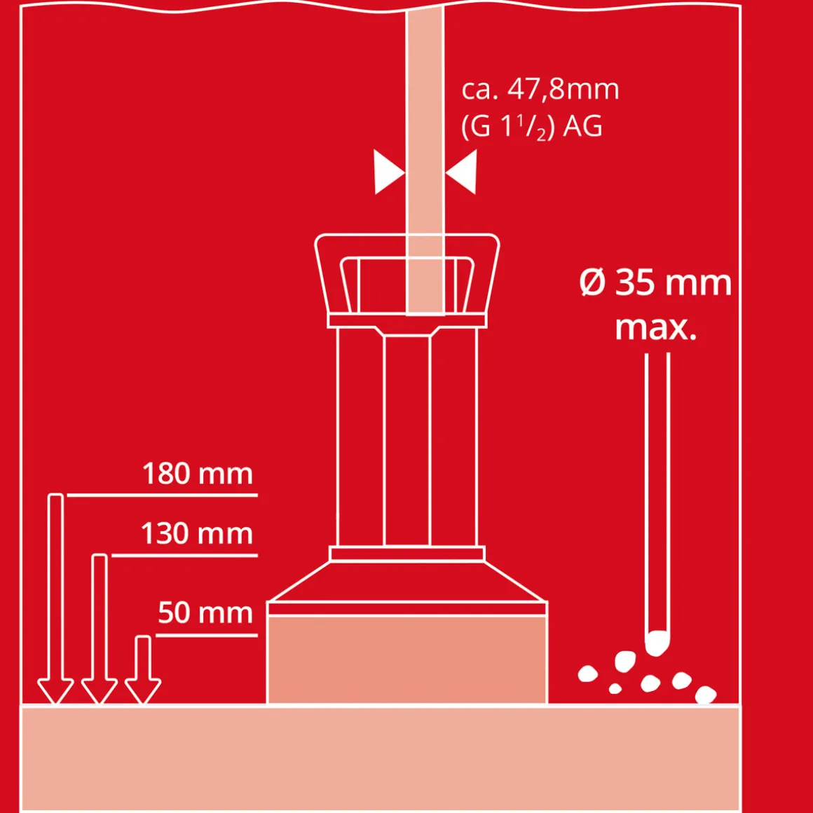 Einhell GE-DP7935N-ALLECO Schmutzwasser-pumpe