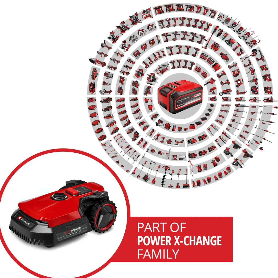 Einhell Mähroboter FREELEXO 500 inkl. Ladegerät und 2,5 Ah Plus Akku