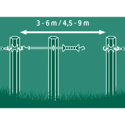 Elektrozauntür E-line schwarz 4,5-9 m Dehnbarkeit