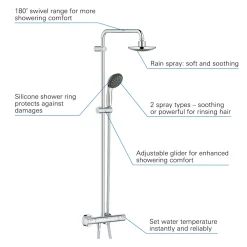 Grohe Überkopfbrause-Set Vitalio