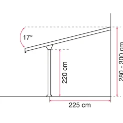 gutta Terrassenüberdachung Standard weiß 3,06 x 3,06 m
