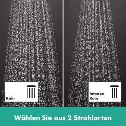 Hansgrohe Duschsystem Vernis Shape mit Thermostat chrom