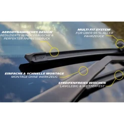 Michelin Scheibenwischer Wiper-Blades MF60X