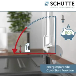 Schütte Küchenarmatur Cornwall Spültischarmatur chrom