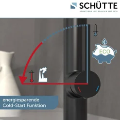 Schütte Küchenarmatur Miami schwarz matt