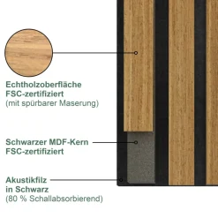 Sonido Elements Akustikpaneel Oiled oak1200x560x18mm FSC