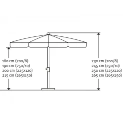 Sonnenschirm Aquila 200/8terracotta
