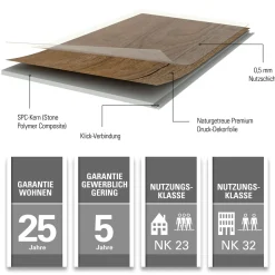 SPECHT SPC Vinyl Ambiente Calvados Eiche1220x230x4,8mm NS 0,5