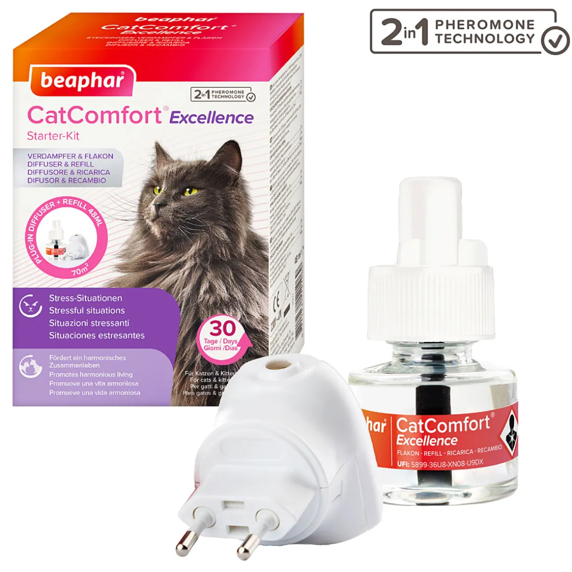 Starter-Kit CatComfort