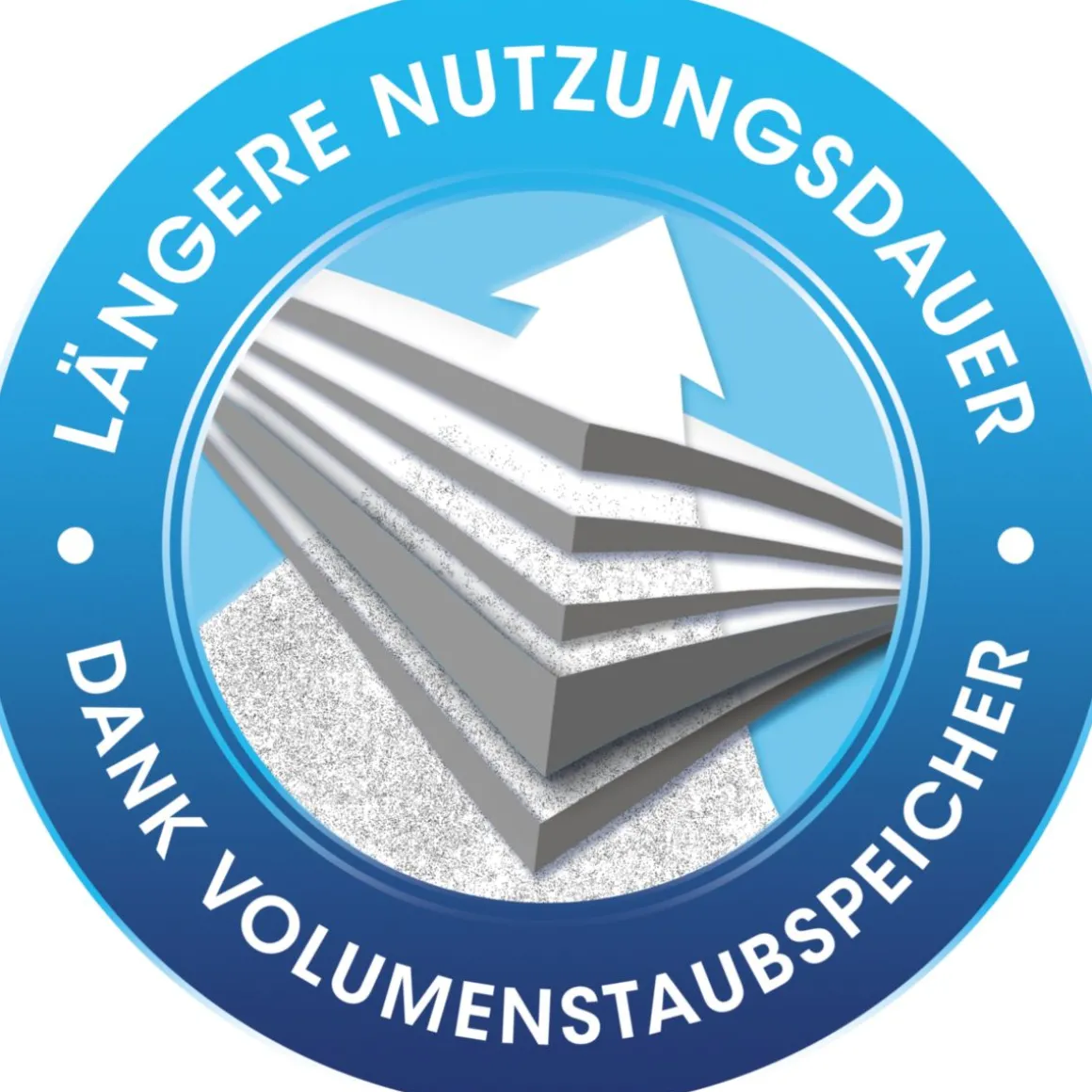 Staubsauger-Beutel S 73 EcoPor
