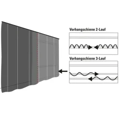 Vorhangschiene GE 3 180cm weiß